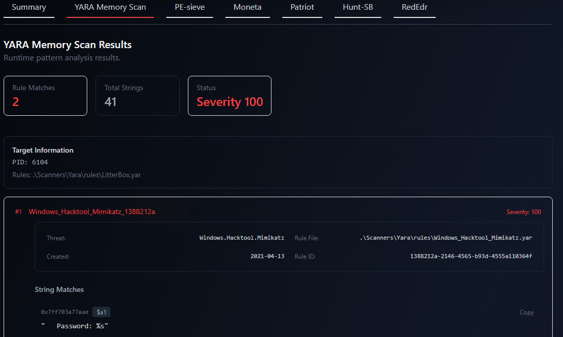 Same ruleset triggered from dynamic scan